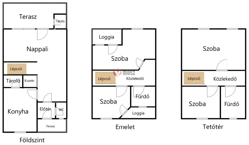 Zala megye - Keszthely